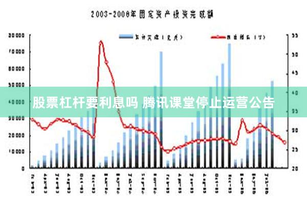 股票杠杆要利息吗 腾讯课堂停止运营公告