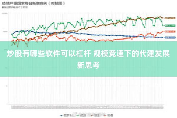 炒股有哪些软件可以杠杆 规模竞速下的代建发展新思考