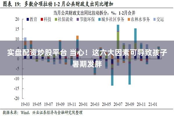 实盘配资炒股平台 当心！这六大因素可导致孩子暑期发胖