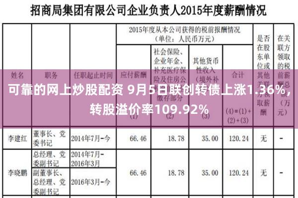 可靠的网上炒股配资 9月5日联创转债上涨1.36%，转股溢价率109.92%