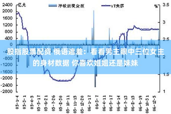 股指股票配资 俄语遮羞：看看男主眼中三位女主的身材数据 你喜欢姐姐还是妹妹