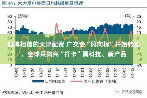 值得相信的天津配资 广交会“风向标”开始转动，全球采购商“打卡”黑科技、新产品