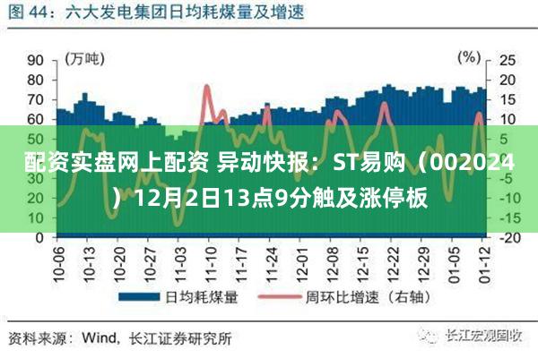 配资实盘网上配资 异动快报：ST易购（002024）12月2日13点9分触及涨停板