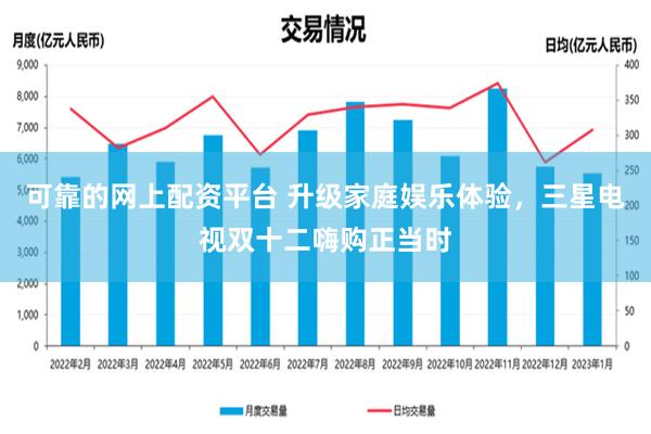 可靠的网上配资平台 升级家庭娱乐体验，三星电视双十二嗨购正当时