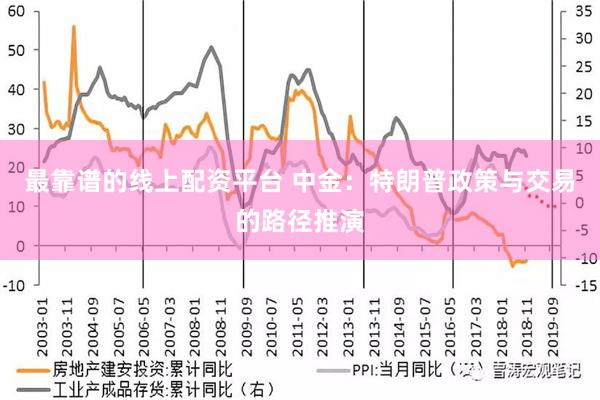 最靠谱的线上配资平台 中金：特朗普政策与交易的路径推演