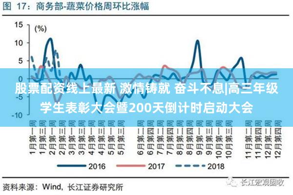 股票配资线上最新 激情铸就 奋斗不息|高三年级学生表彰大会暨200天倒计时启动大会