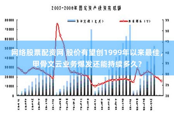 网络股票配资网 股价有望创1999年以来最佳，甲骨文云业务爆发还能持续多久？